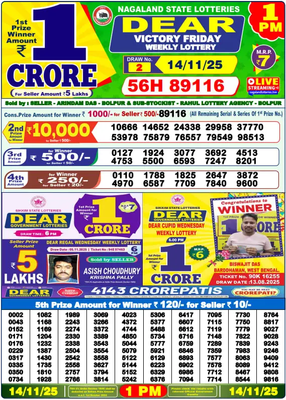 Lottery Sambad Lottery Sambad 1pm